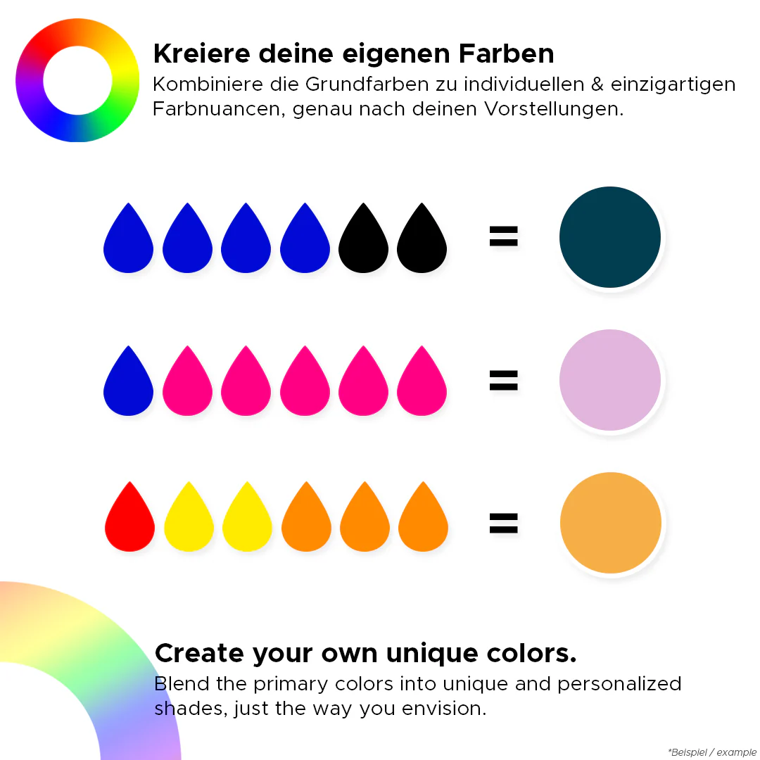 Flüssige Kerzenfarbe: Grün - Image 4