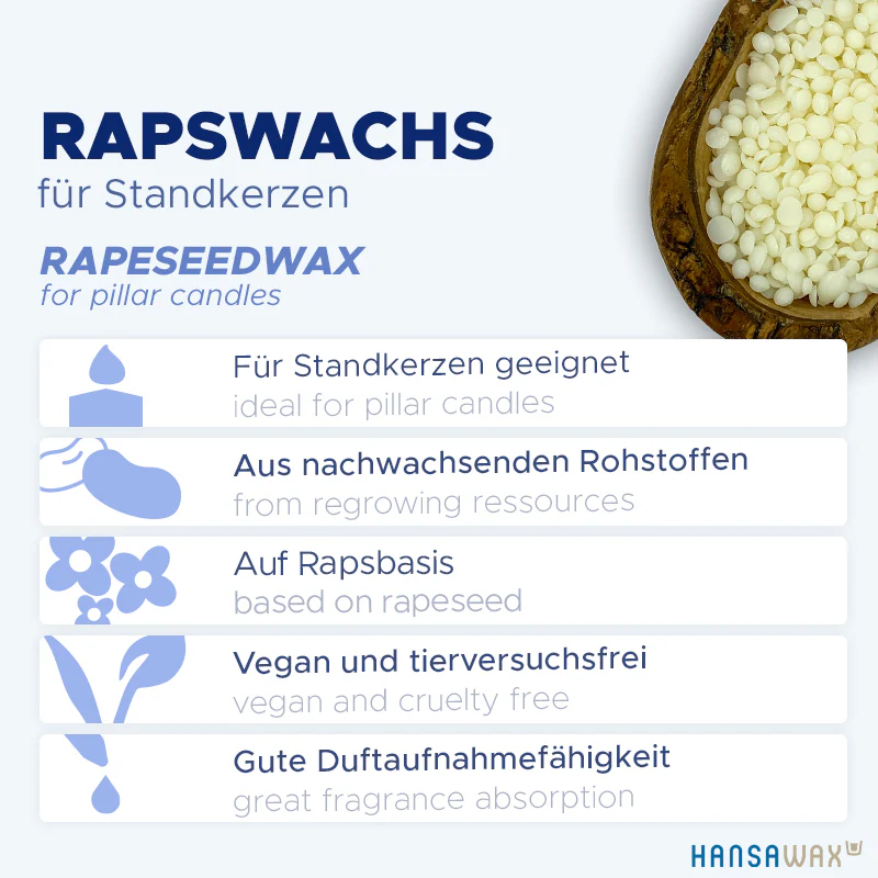Rapswachs für Standkerzen HMP71 - Image 4